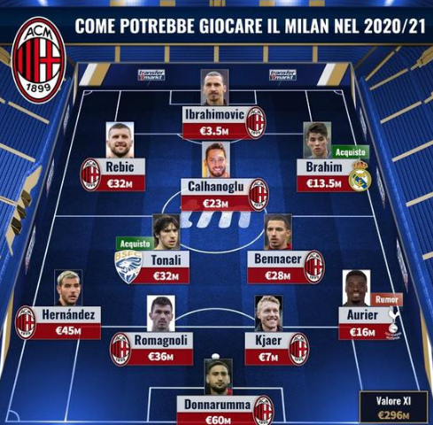 哈兰德劲射 哈兰德劲射