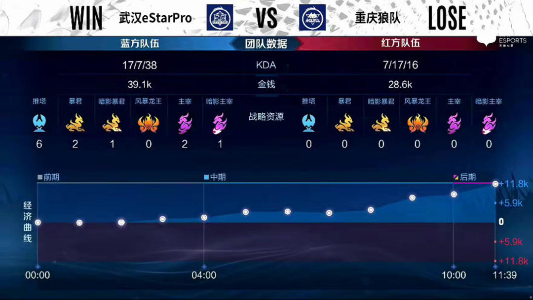 顺下见长的 顺下见长的